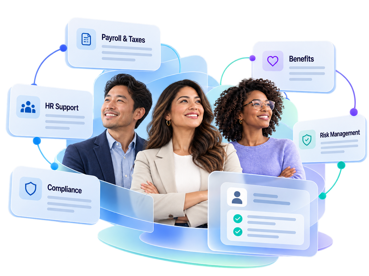 People surrounded by connected payroll, HR support, benefits, compliance, and risk management services.